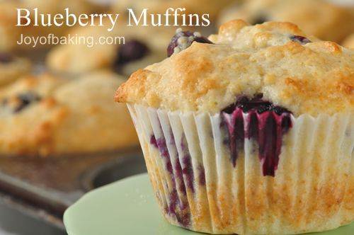 Blueberry Muffins Recipe